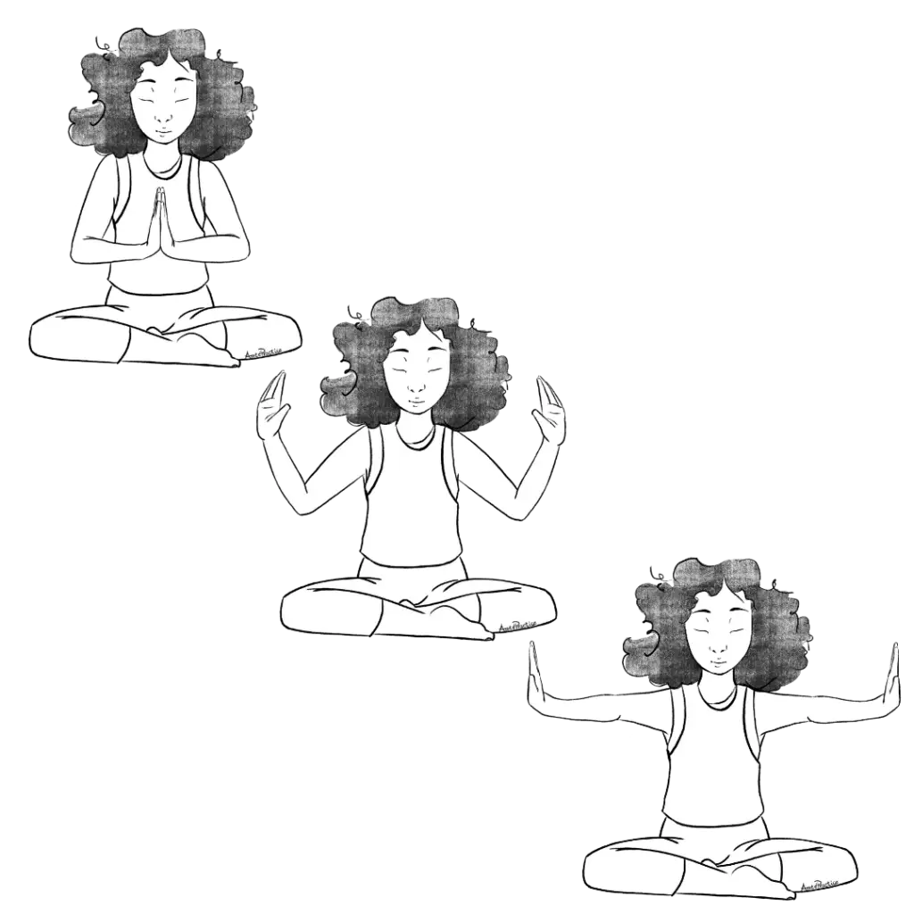 Ilustração do movimento de meditação Sat Kar Tar