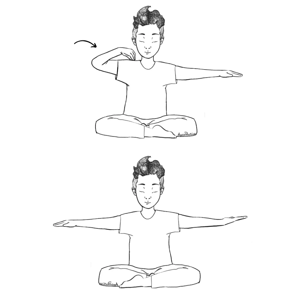 Illustration of George doing Complete Brain Synchronization  - Exercise 1