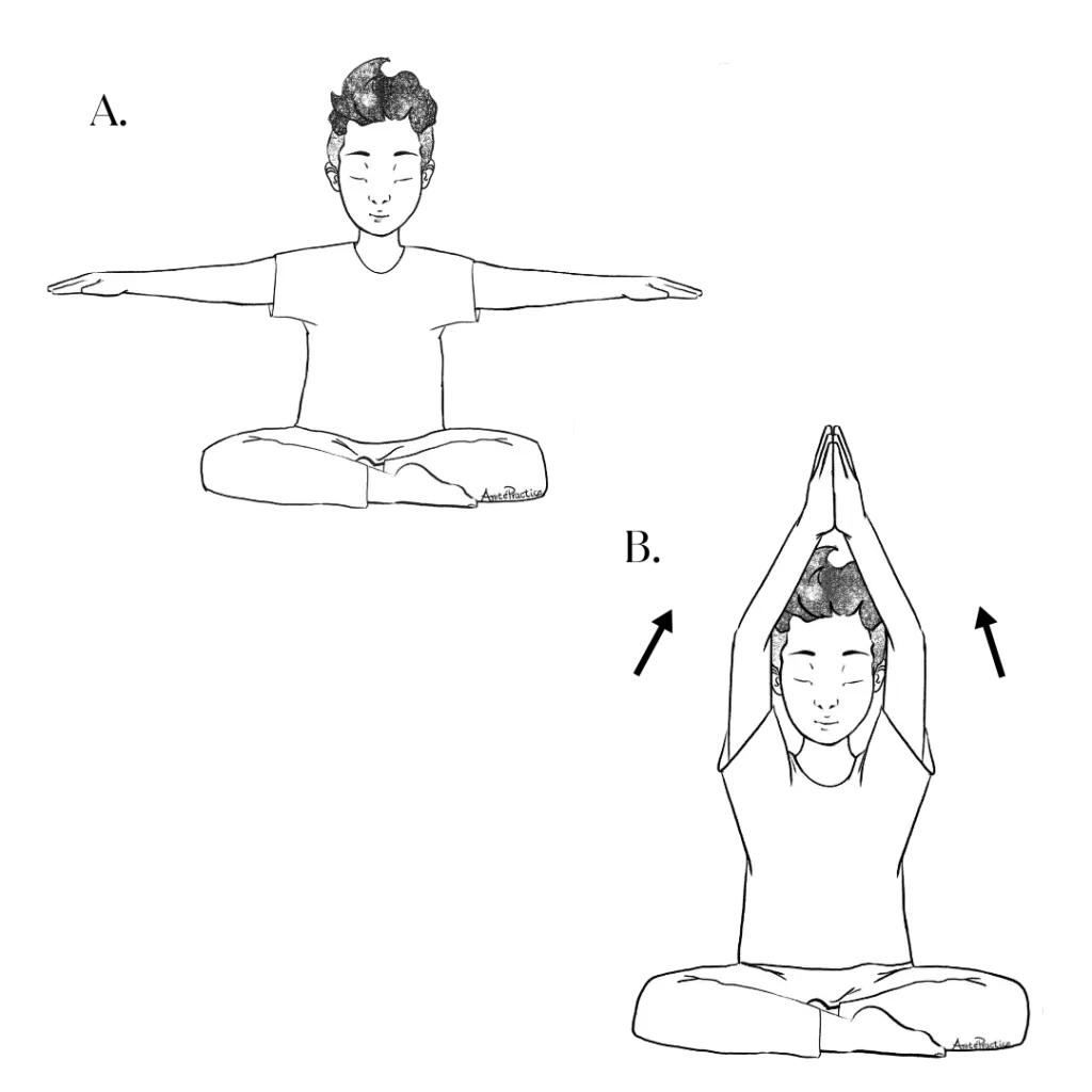 Illustration of George sitting down doing the Complete Brain Synchronization - Exercise 5