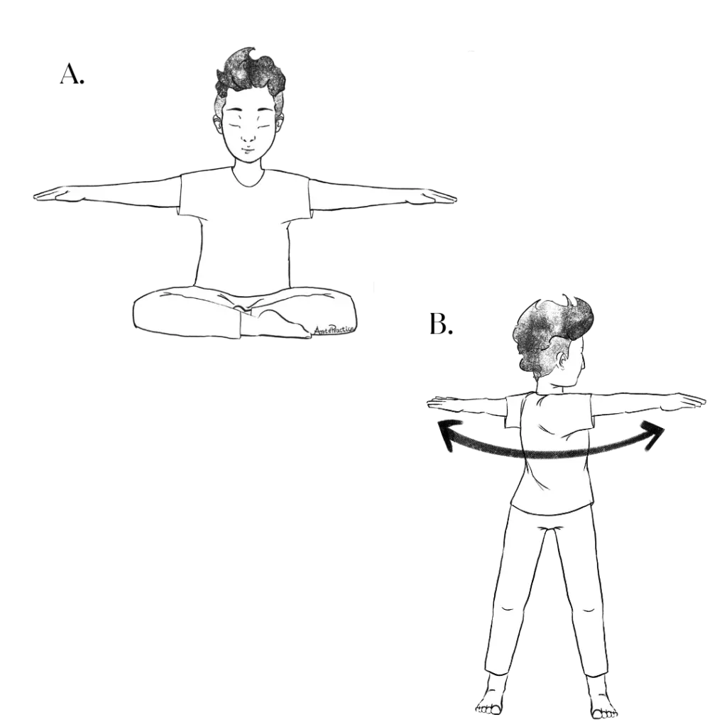 Illustration of George doing the Complete Brain Synchronization - Exercise 6