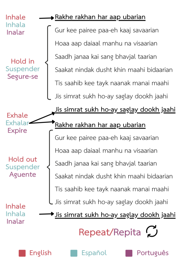 Be Grounded and Prepared for the Future breathing pattern