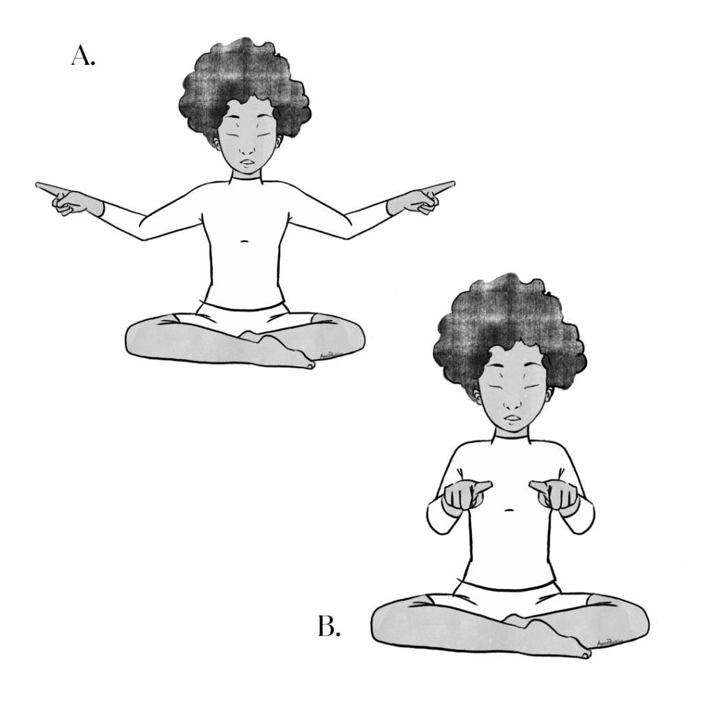 Illustration of Elaine sitting in easy pose with needle mudra to the sides, and doing easy pose pointing forward